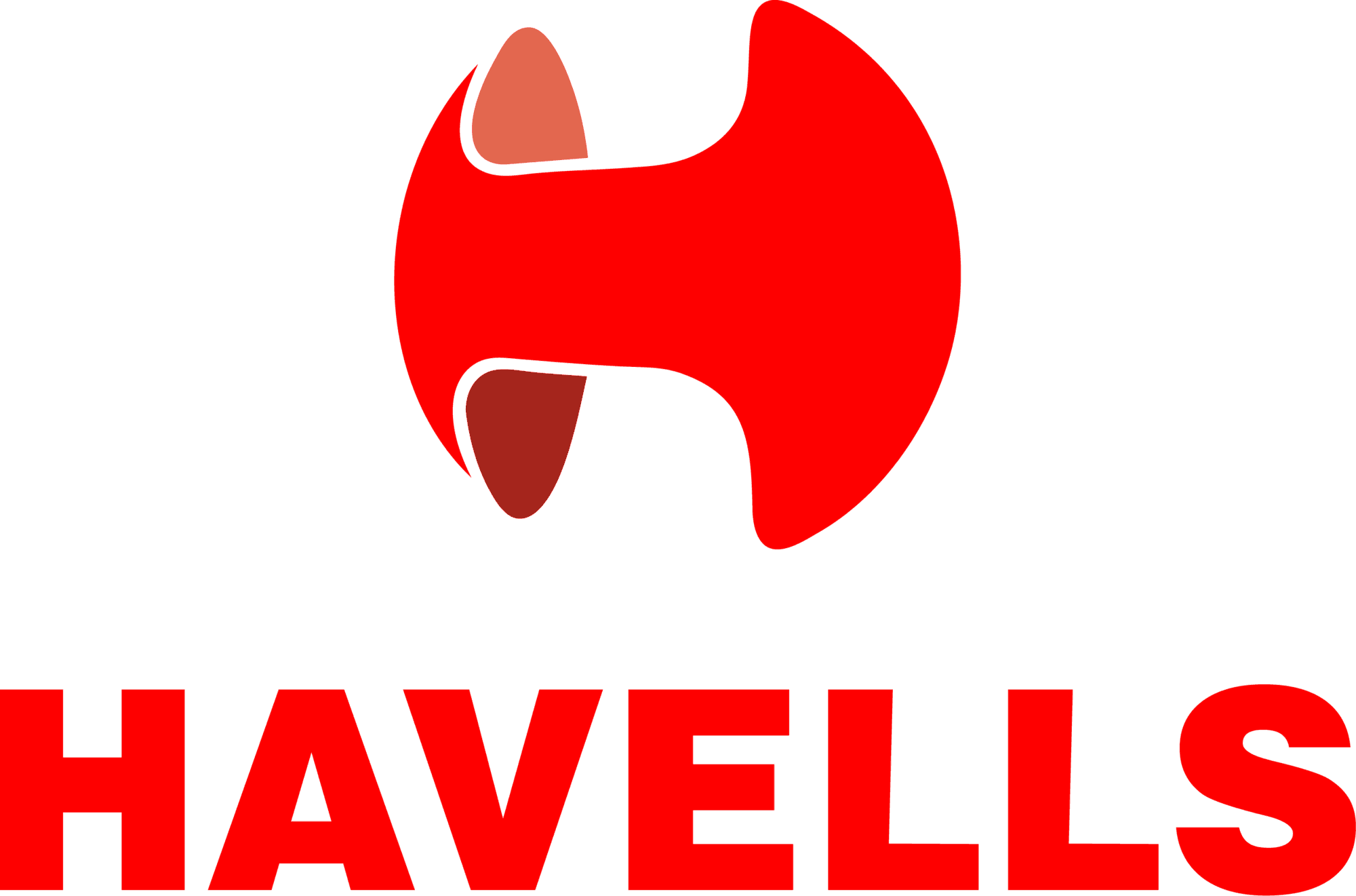 havells
